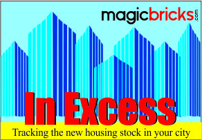 Lots of housing options in Delhi NCR
